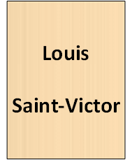 Guillemain de Saint-Victor, Louis